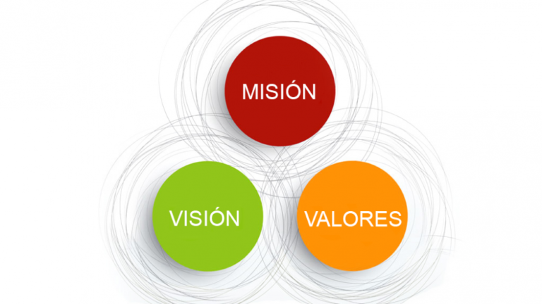 mision_vision_y_valores